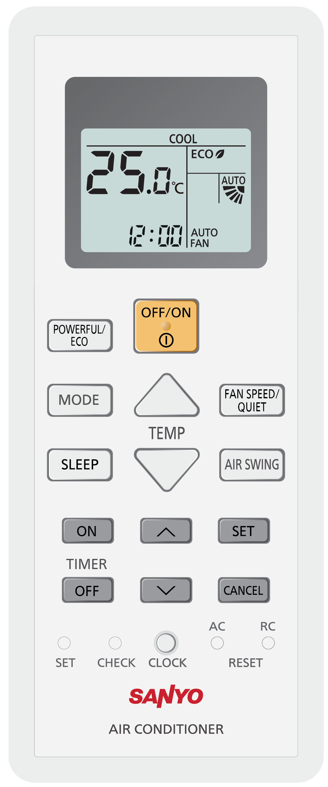 Eco Smart Remote